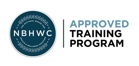 cheapest nbhwc approved programs